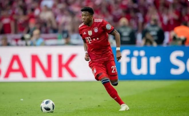 他们的排名 他们的排名